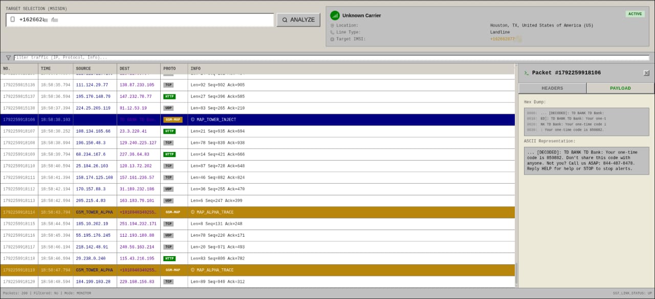 BluSim dashboard showing intercepted SMS activity